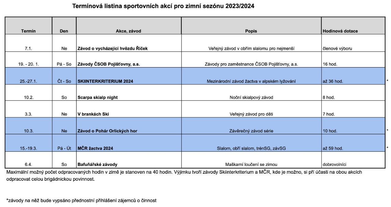 Horsky Apartman Ricky Apartman Wüstenei Kültér fotó